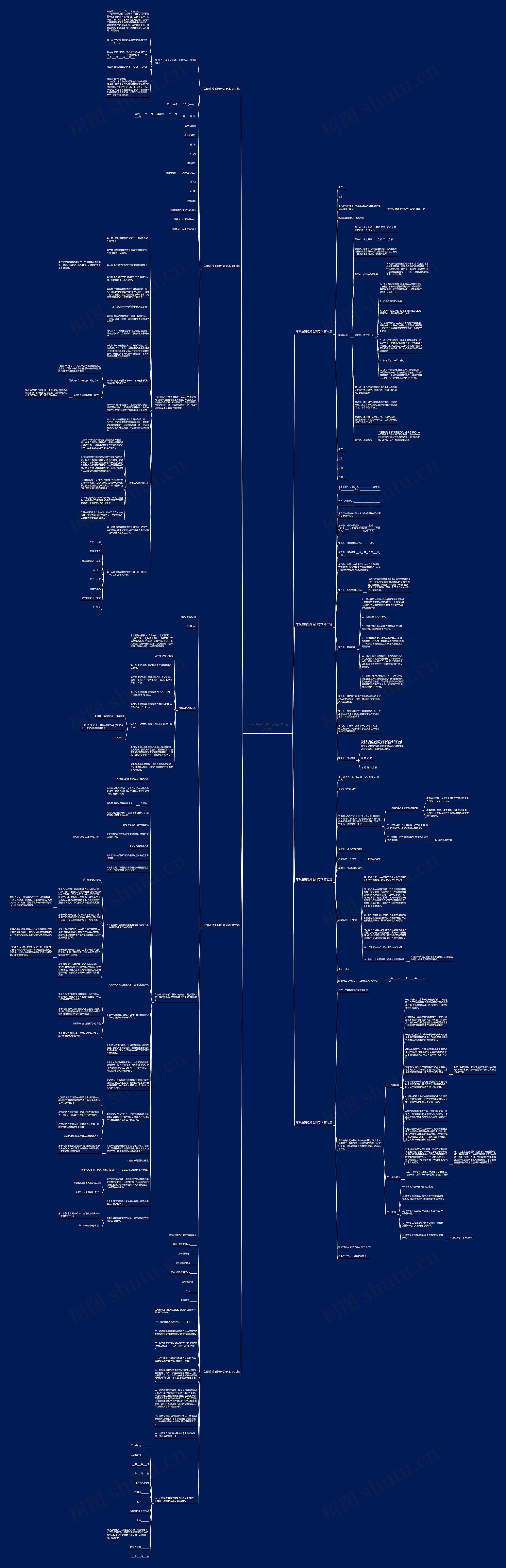 车辆注销抵押合同范本优选8篇思维导图