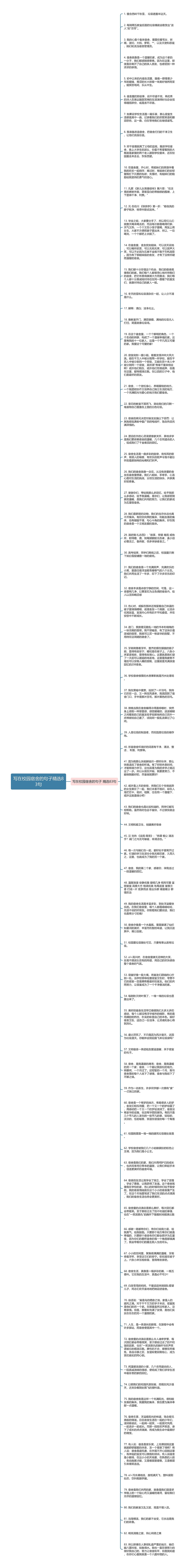 写在校园宿舍的句子精选83句思维导图