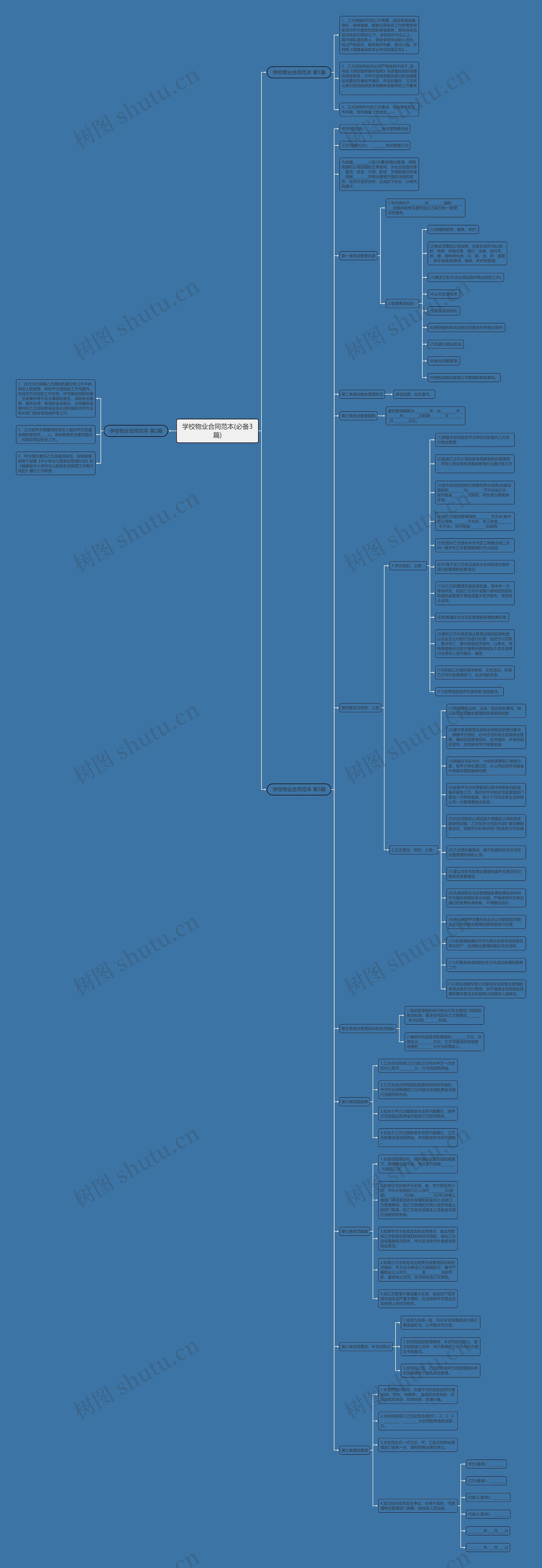 学校物业合同范本(必备3篇)思维导图