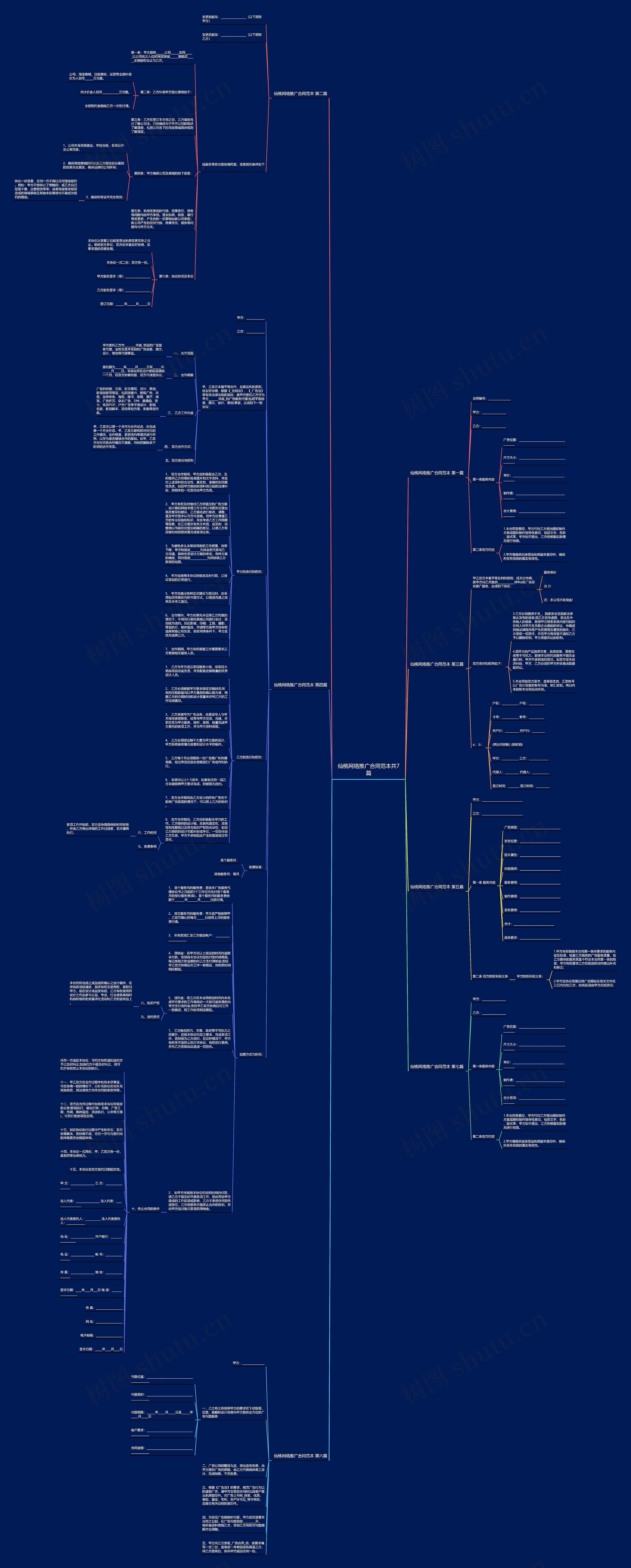 仙桃网络推广合同范本共7篇 仙桃网络推广合同范本共7篇