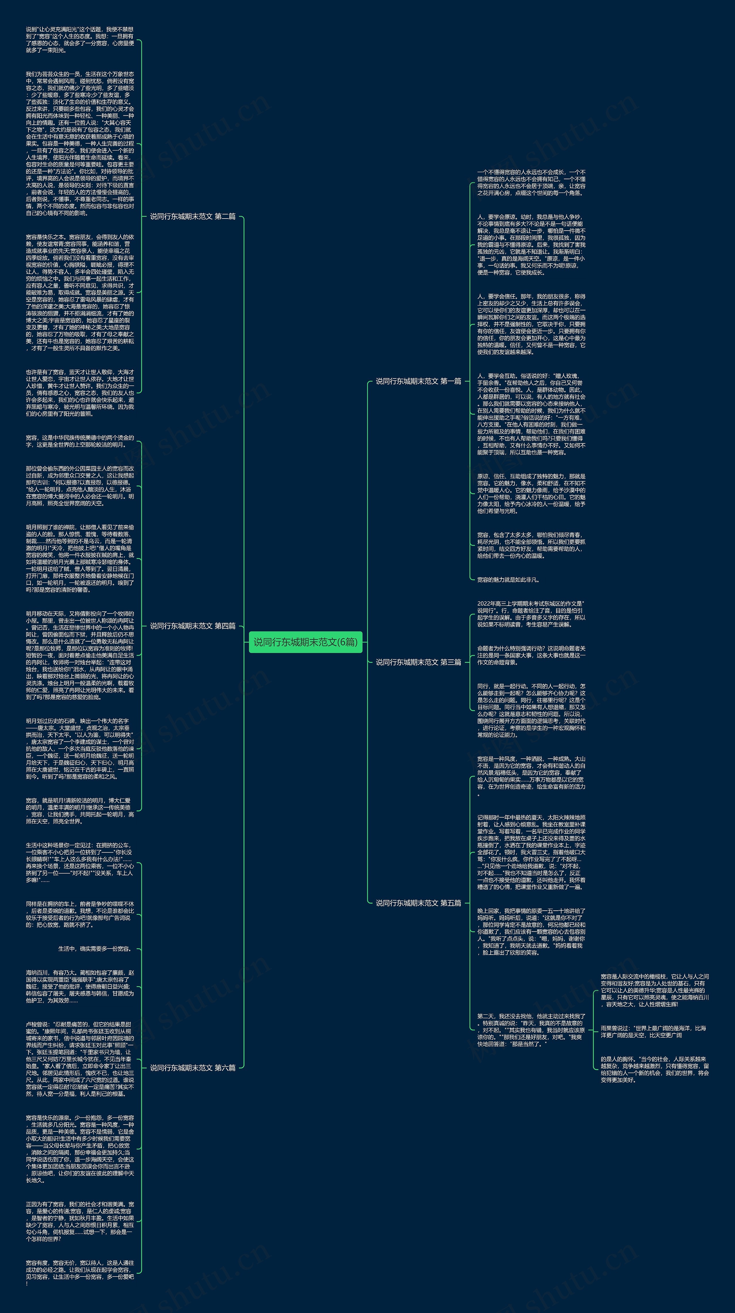 说同行东城期末范文(6篇)思维导图