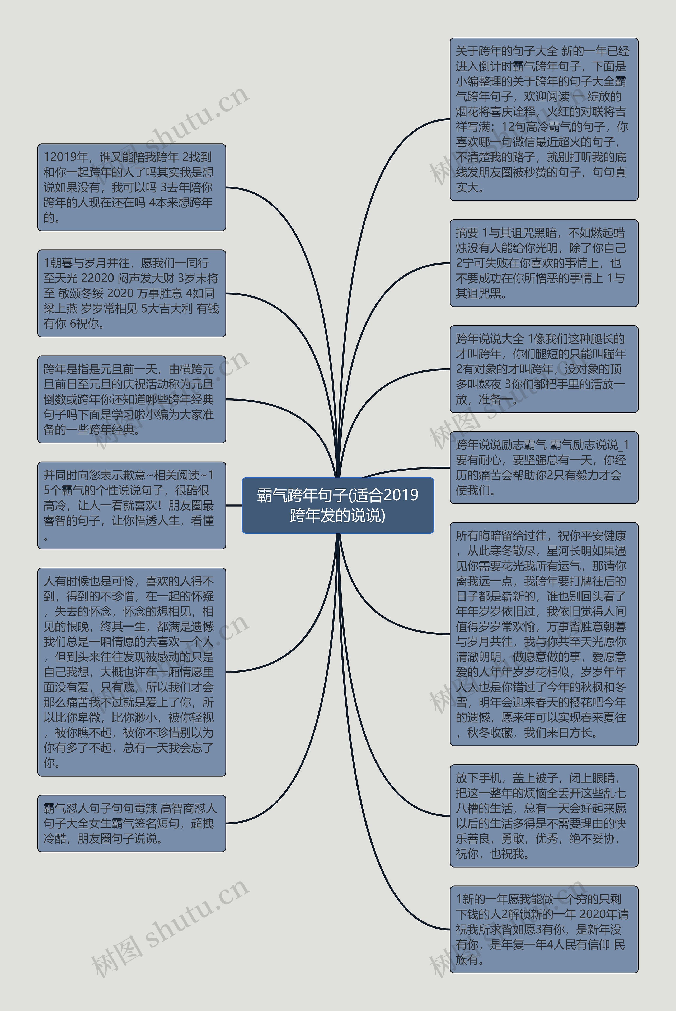 霸气跨年句子(适合2019跨年发的说说)