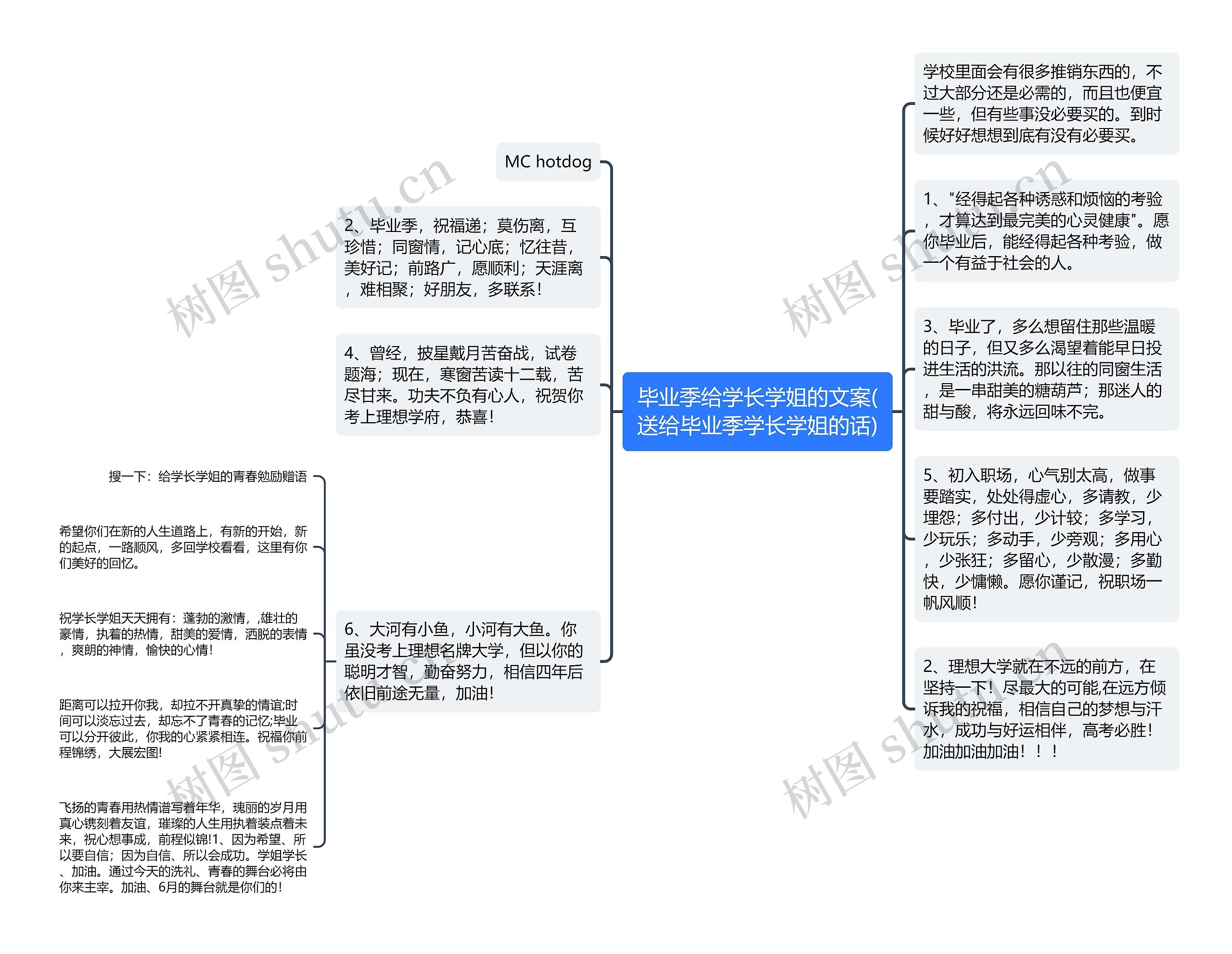 毕业季给学长学姐的文案(送给毕业季学长学姐的话)思维导图