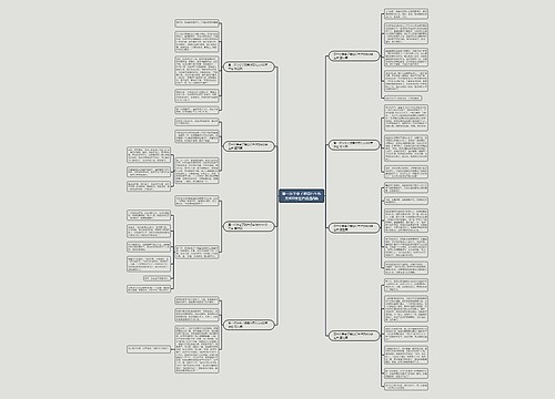 第一次学会了骑自行车作文400字左右优选8篇