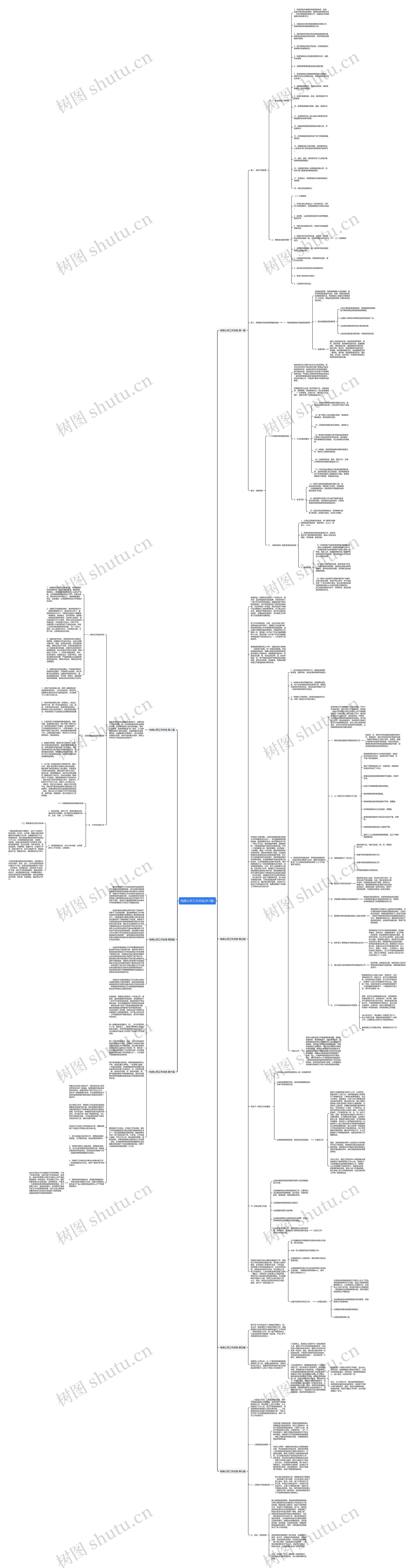 电梯公司工作总结(共7篇) 电梯公司工作总结(共7篇)