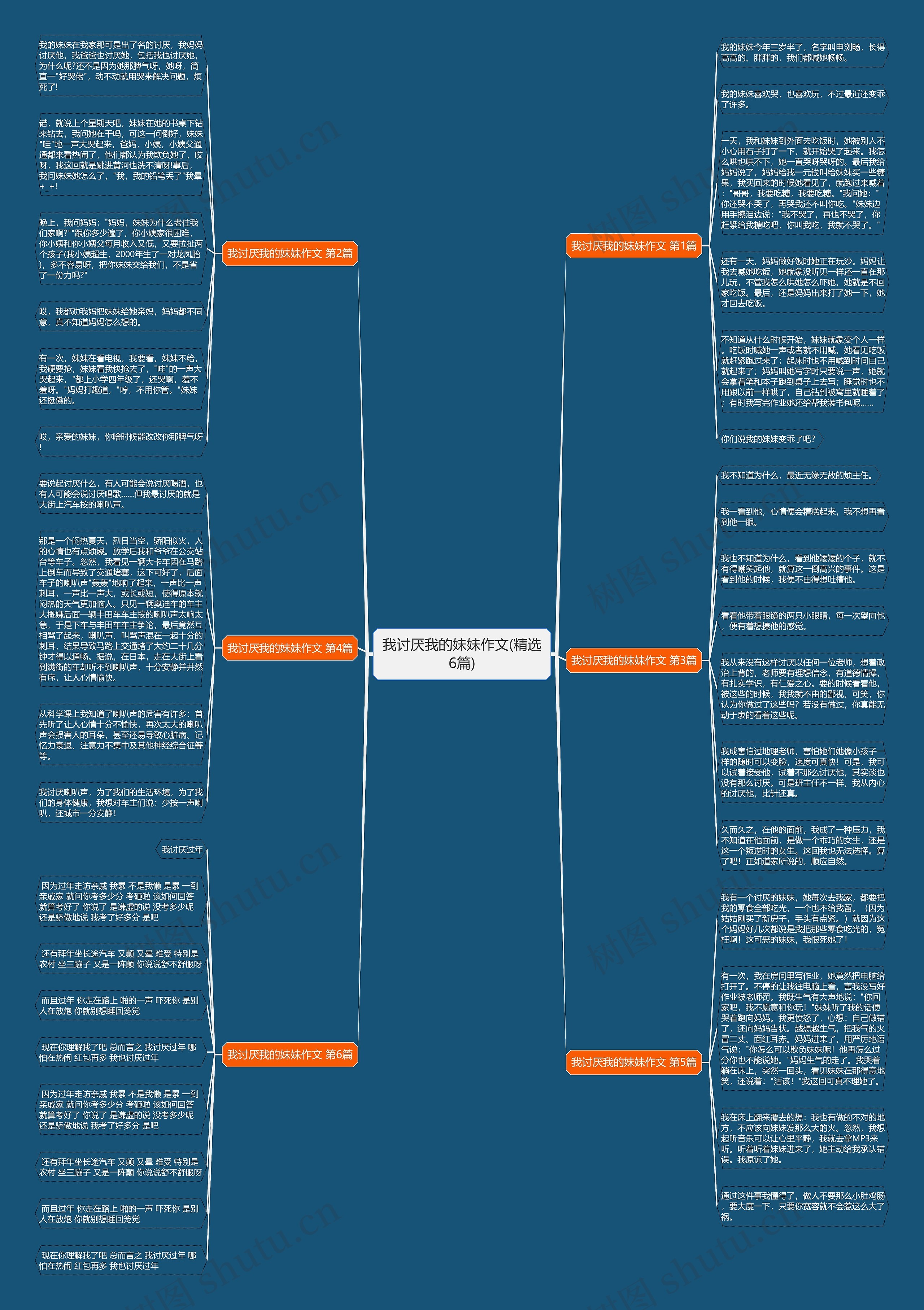 我讨厌我的妹妹作文(精选6篇) 我讨厌我的妹妹作文(精选6篇)