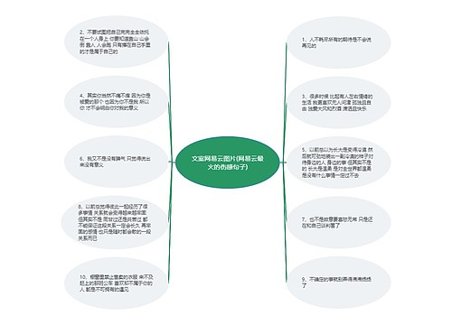 文案网易云图片(网易云最火的伤感句子)