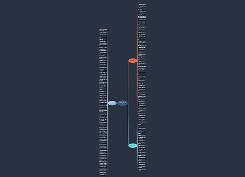 夜晚路灯下的心情短句说说