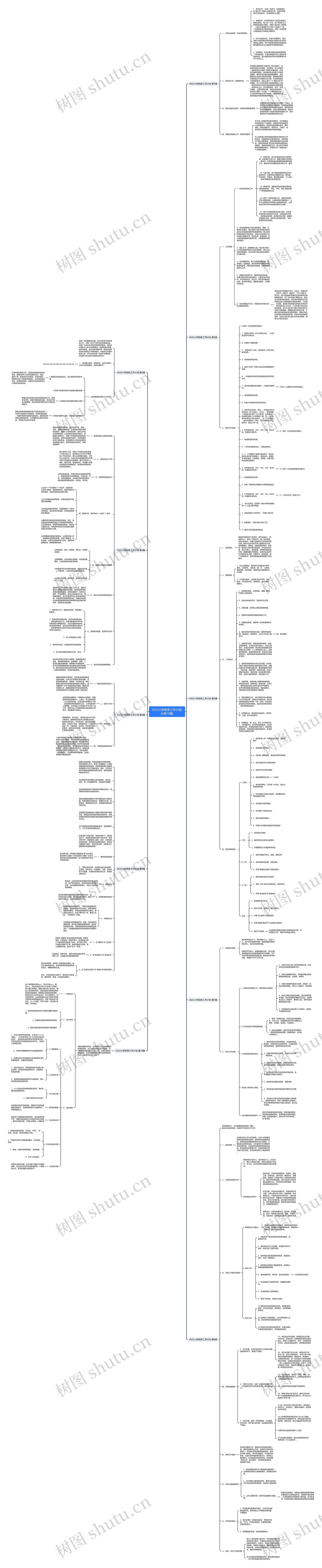 2022小学班务工作计划(必备10篇)思维导图
