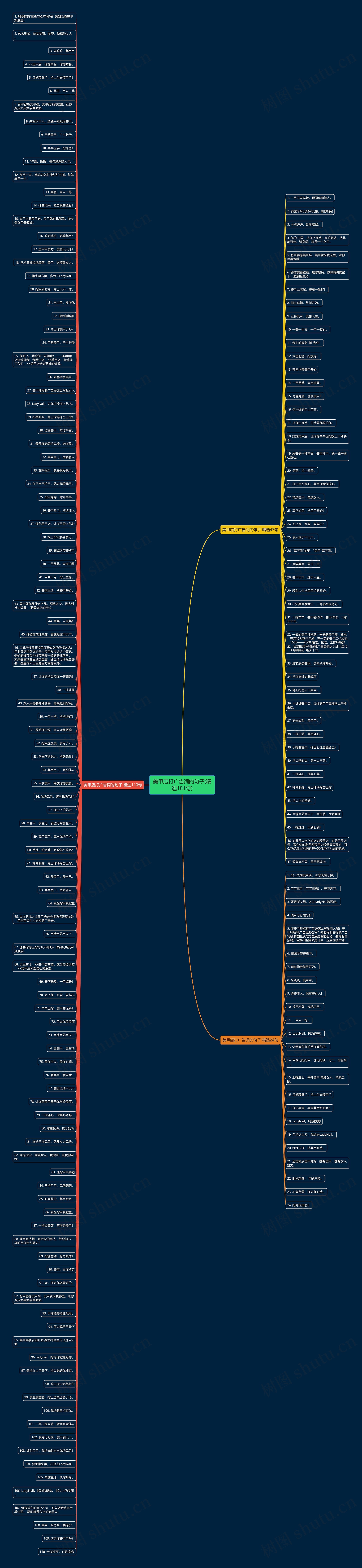 美甲店打广告词的句子(精选181句) 美甲店打广告词的句子(精选181句)