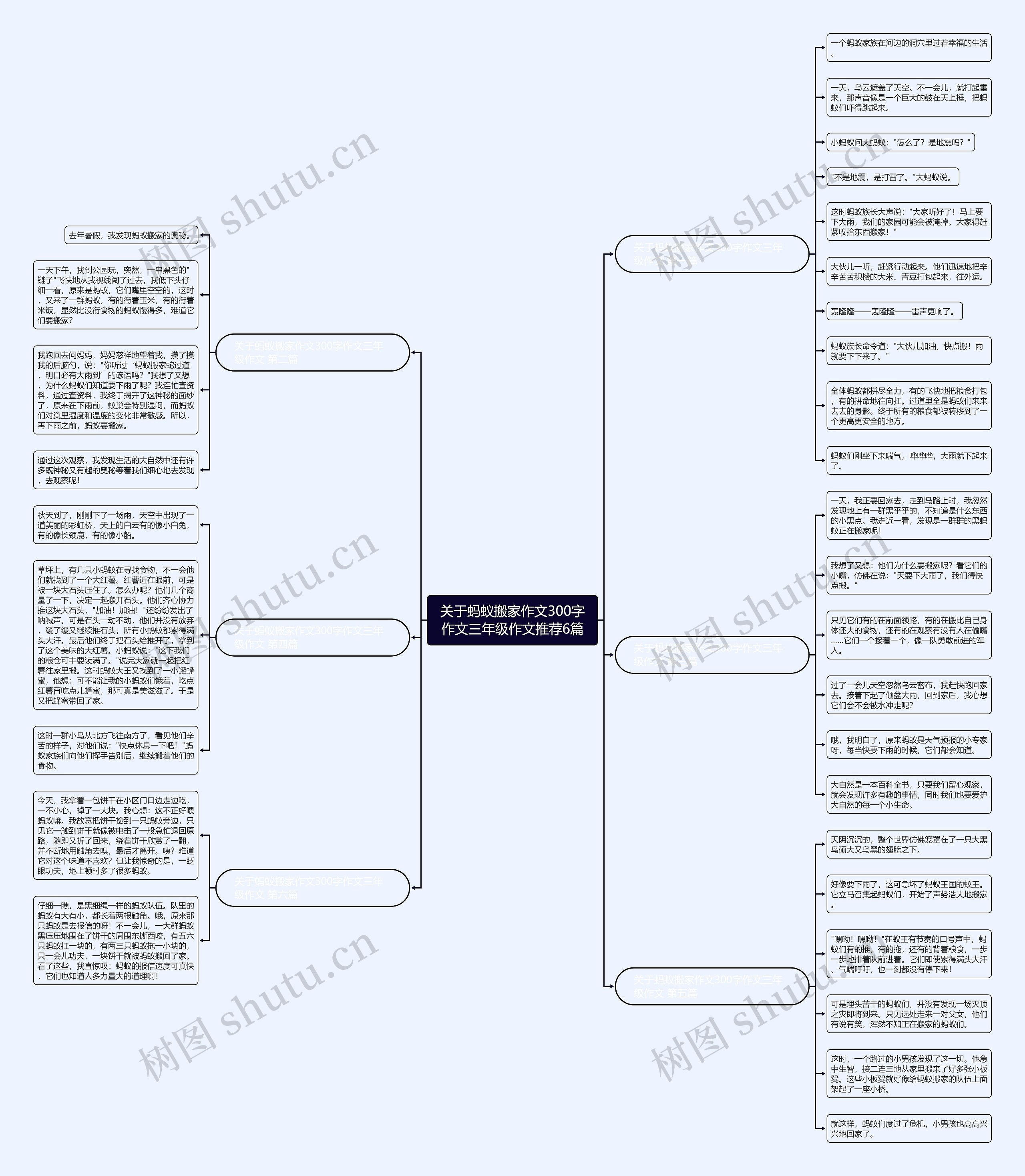 关于蚂蚁搬家作文300字作文三年级作文推荐6篇 关于蚂蚁搬家作文300字作文三年级作文推荐6篇