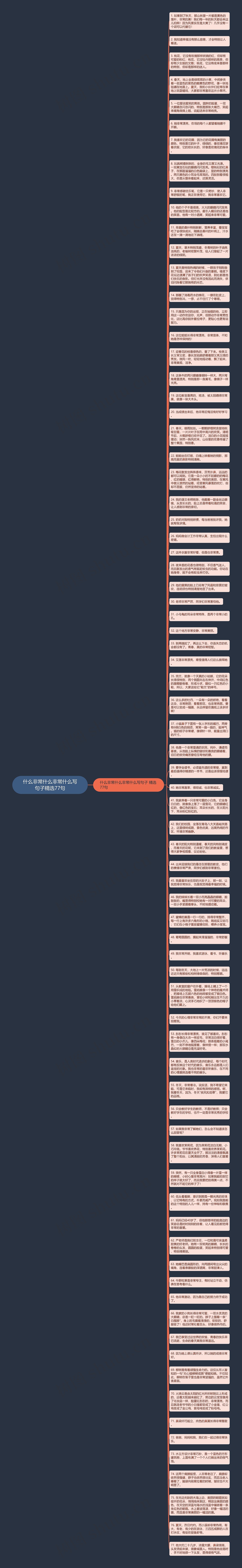 什么非常什么非常什么写句子精选77句思维导图