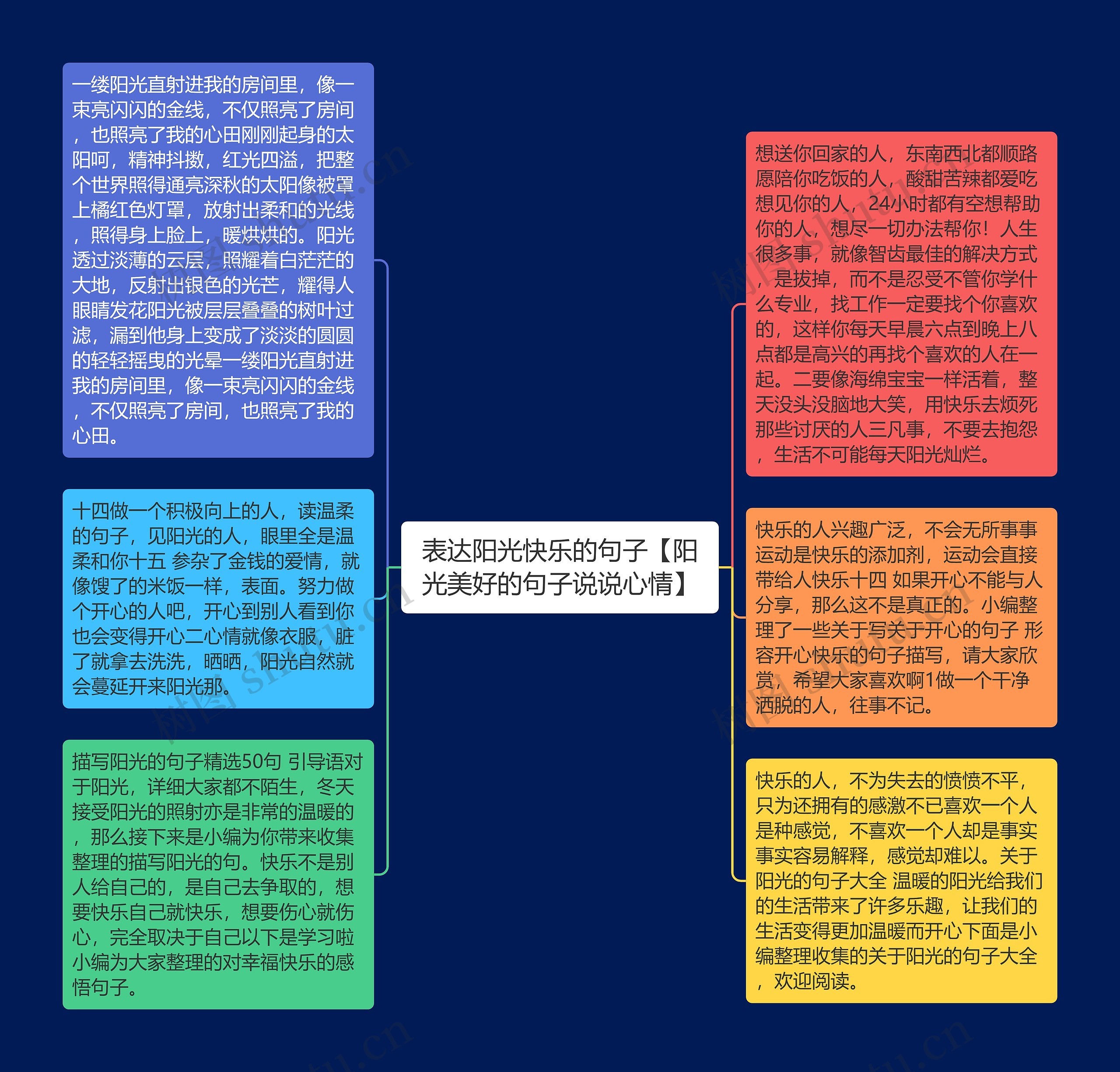 表达阳光快乐的句子【阳光美好的句子说说心情】