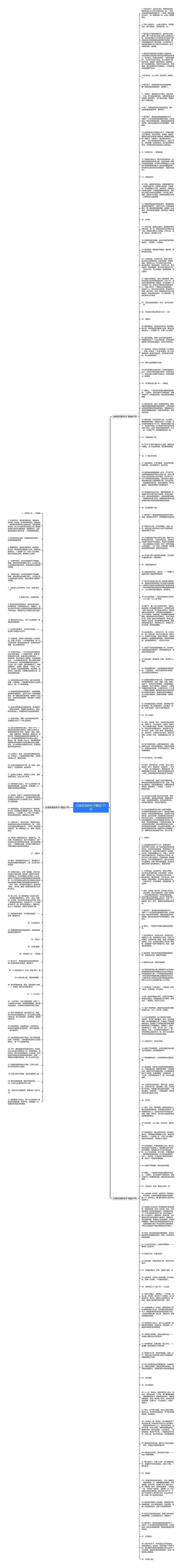 比喻茶田的句子精选173句思维导图