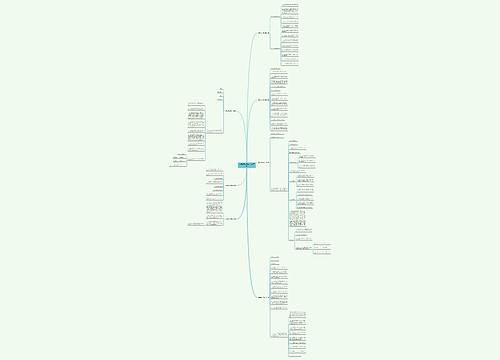 公园施肥合同范本(实用7篇) 公园施肥合同范本(实用7篇)