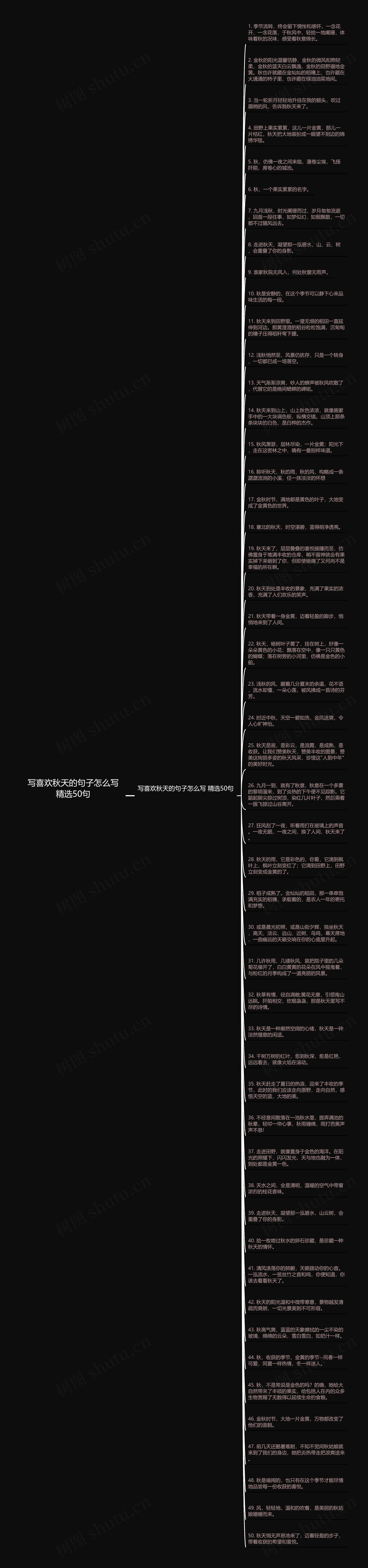 写喜欢秋天的句子怎么写精选50句