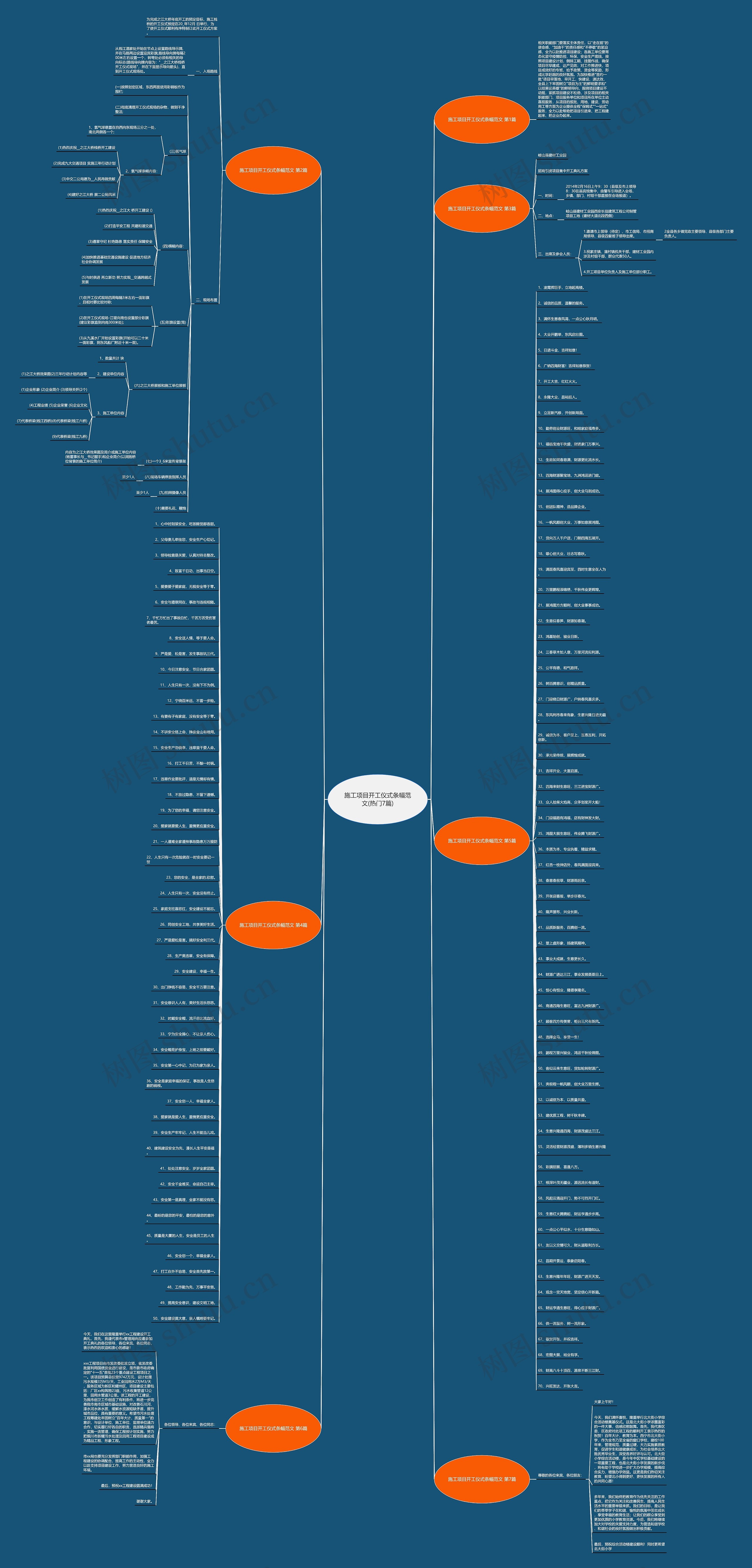 施工项目开工仪式条幅范文(热门7篇) 施工项目开工仪式条幅范文(热门7篇)