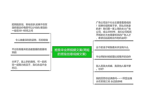 班级毕业照视频文案(简短的班级创意视频文案)