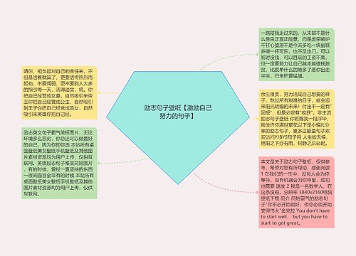 励志句子壁纸【激励自己努力的句子】