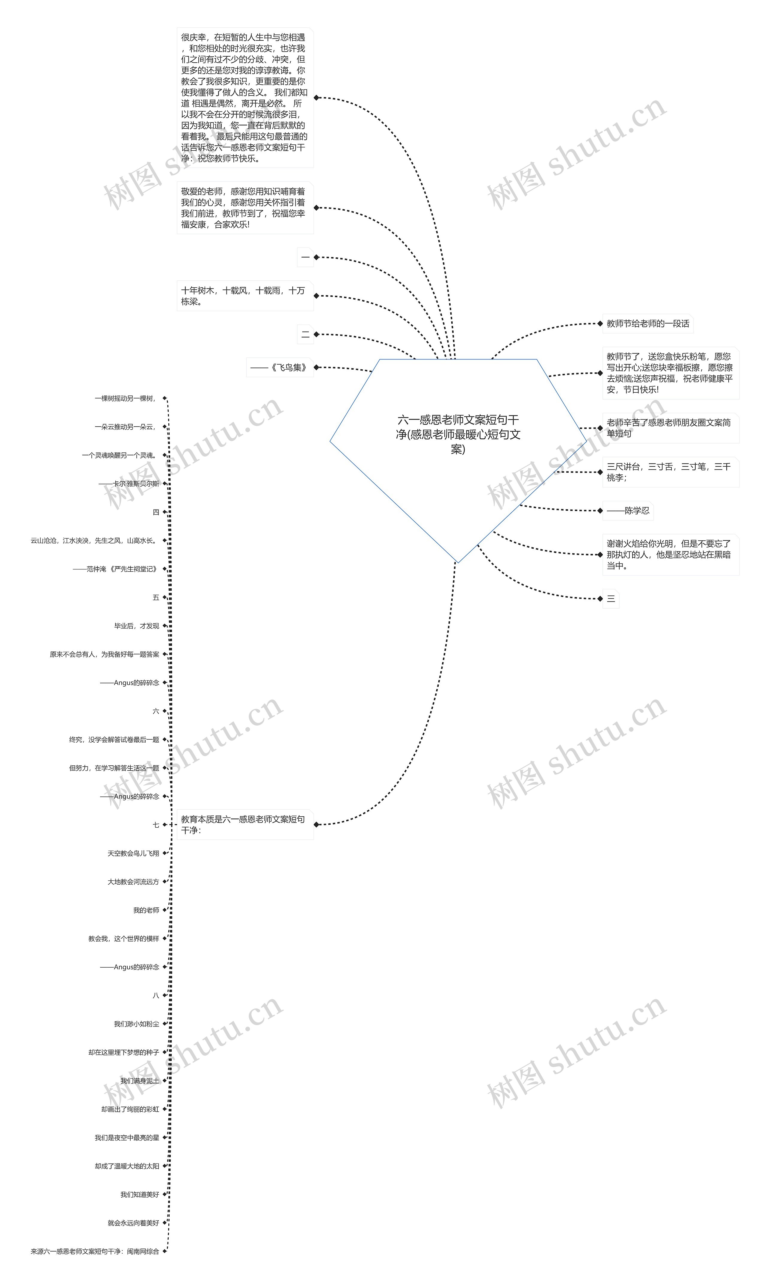 六一感恩老师文案短句干净(感恩老师最暖心短句文案) 六一感恩老师文案短句干净(感恩老师最暖心短句文案)
