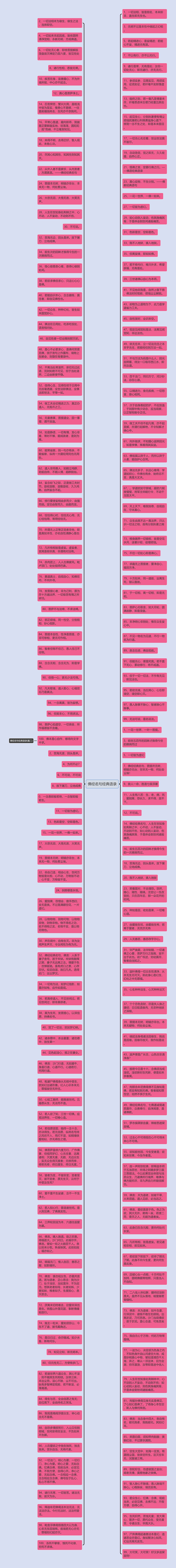佛经名句经典语录