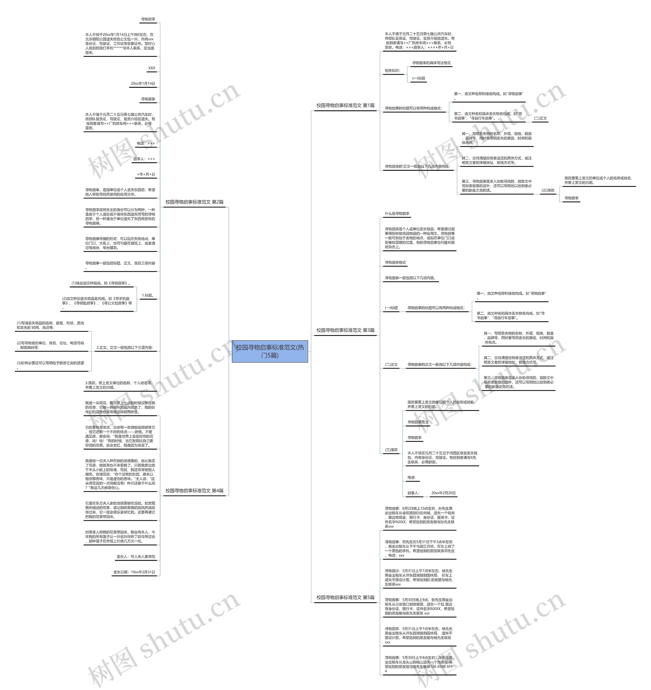 校园寻物启事标准范文(热门5篇) 校园寻物启事标准范文(热门5篇)