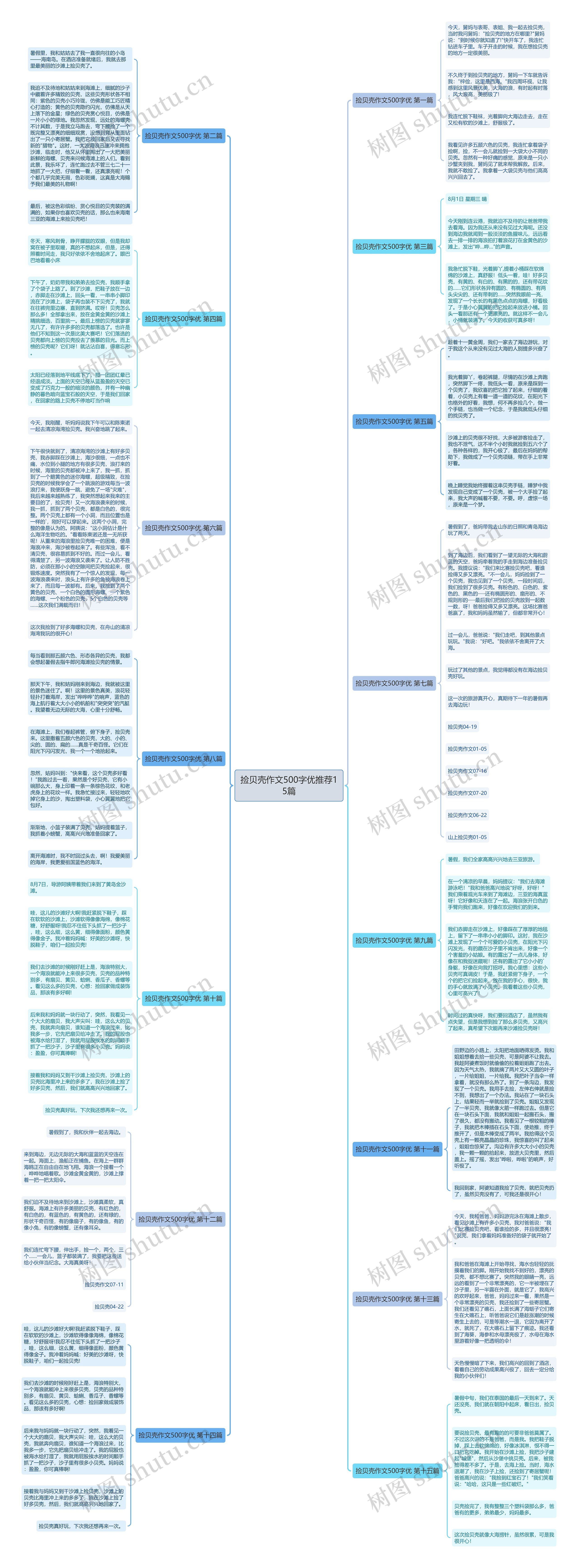 捡贝壳作文500字优推荐15篇 捡贝壳作文500字优推荐15篇