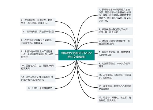 跨年的文艺的句子(2022跨年文案配图)