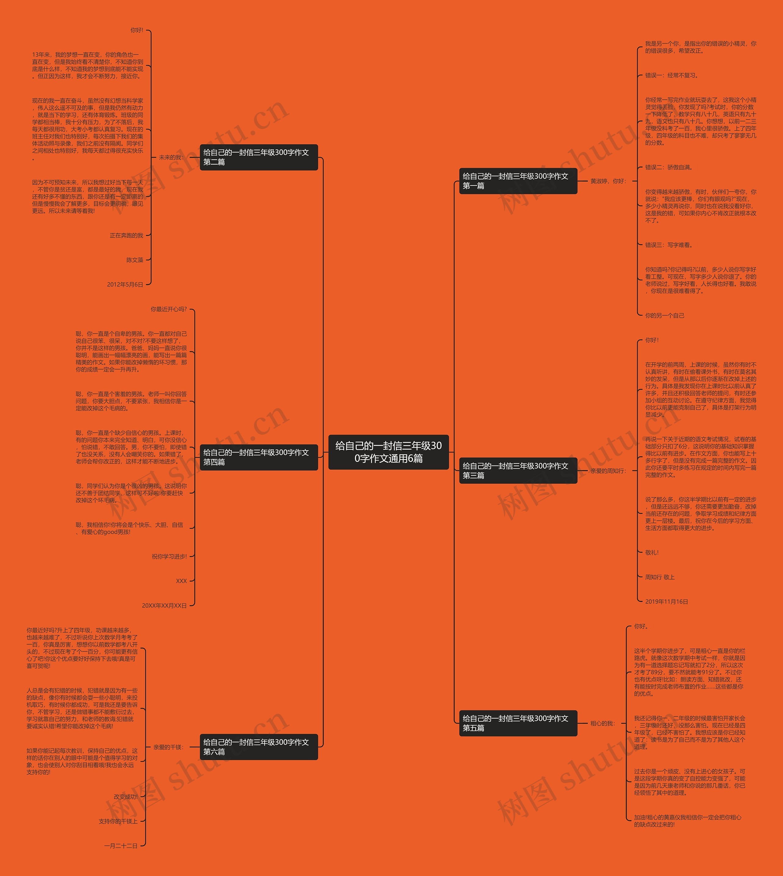 给自己的一封信三年级300字作文通用6篇 给自己的一封信三年级300字作文通用6篇