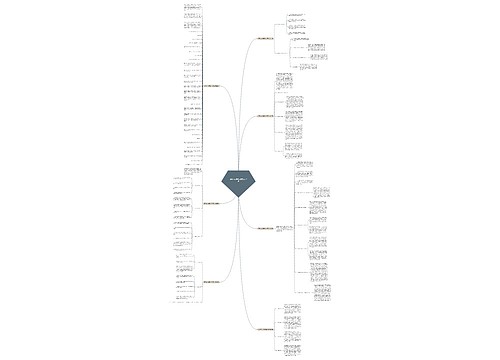 安防中心装修方案范文共7篇 安防中心装修方案范文共7篇