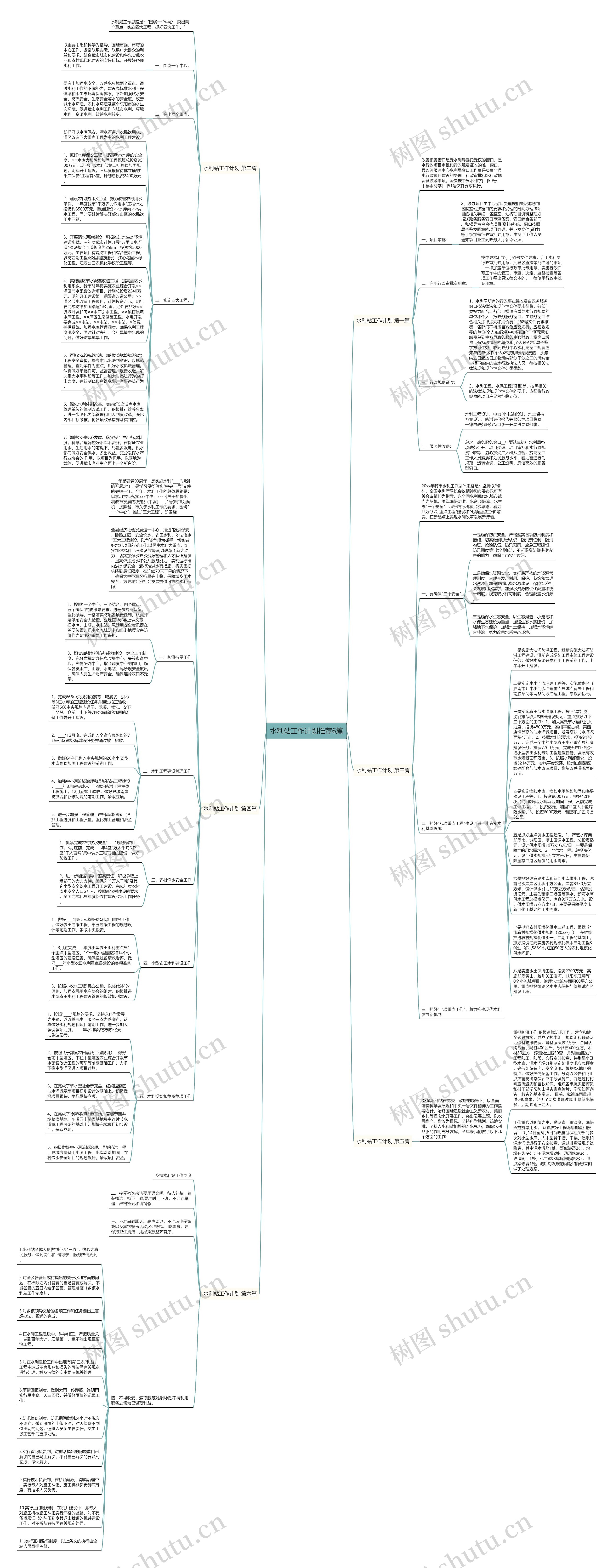 水利站工作计划推荐6篇思维导图