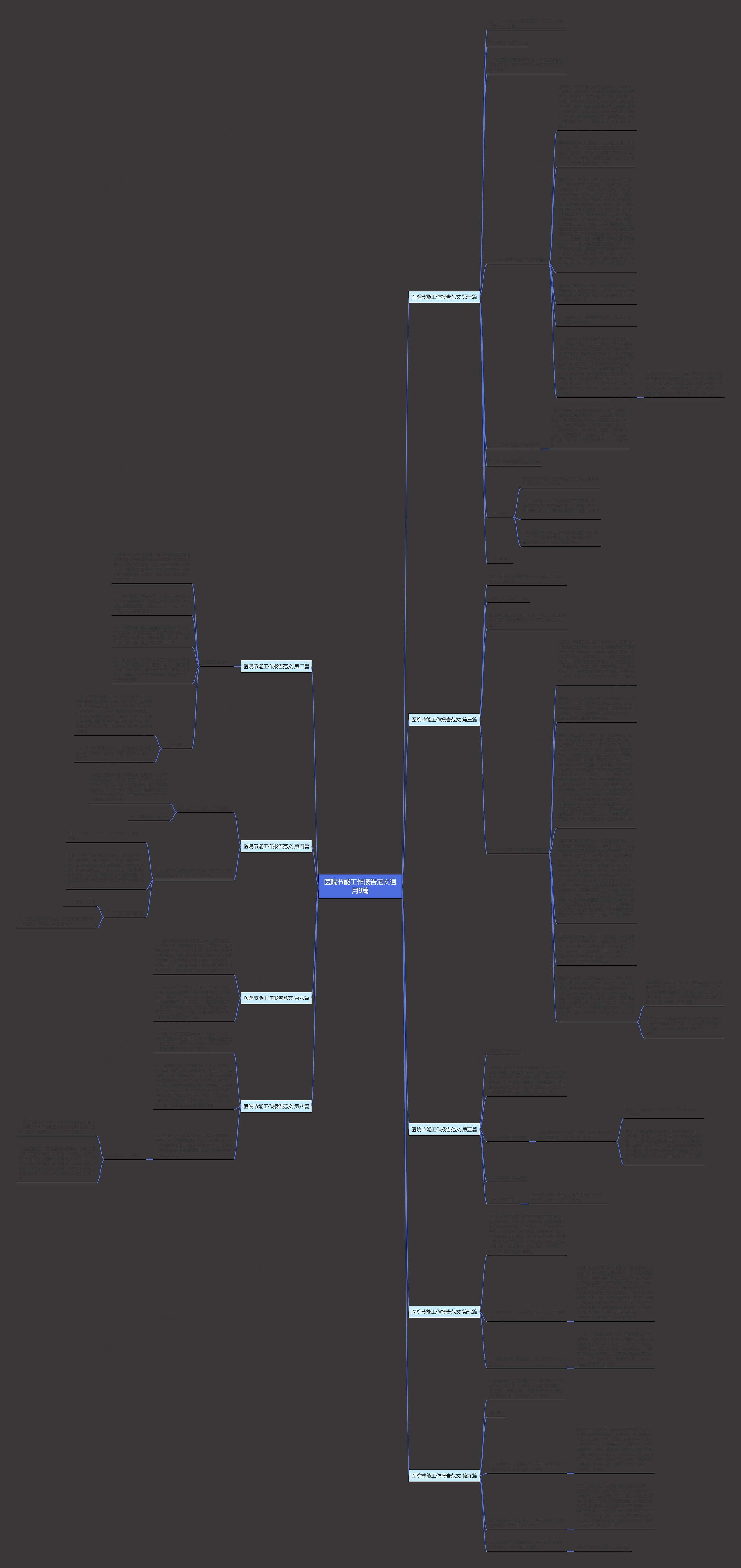 医院节能工作报告范文通用9篇思维导图