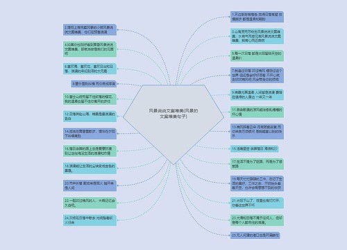 风景说说文案唯美(风景的文案唯美句子) 风景说说文案唯美(风景的文案唯美句子)