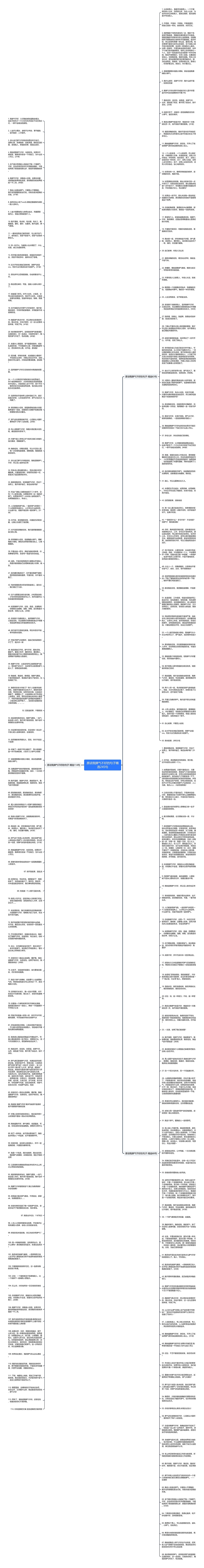 原谅我脾气不好的句子精选245句思维导图