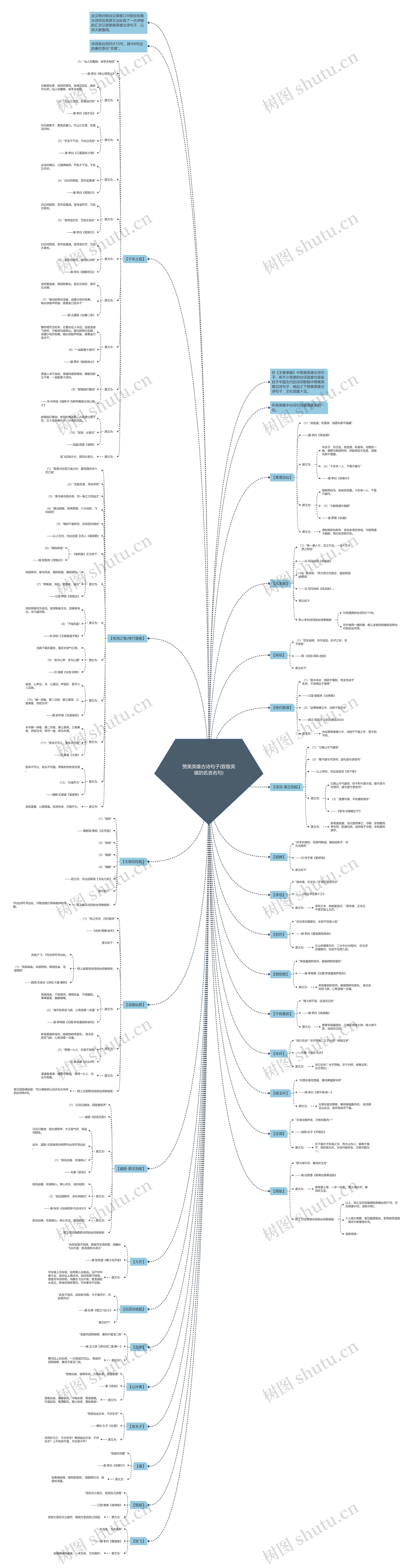 赞美英雄古诗句子(致敬英雄的名言名句) 赞美英雄古诗句子(致敬英雄的名言名句)