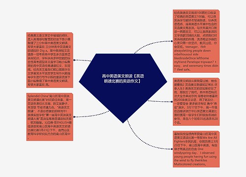 高中英语美文朗读【英语朗读比赛的英语作文】