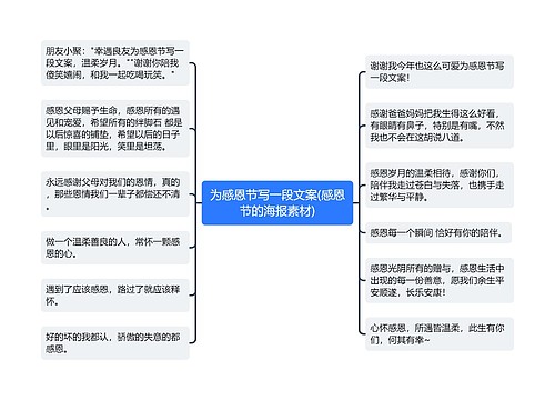 为感恩节写一段文案(感恩节的海报素材)