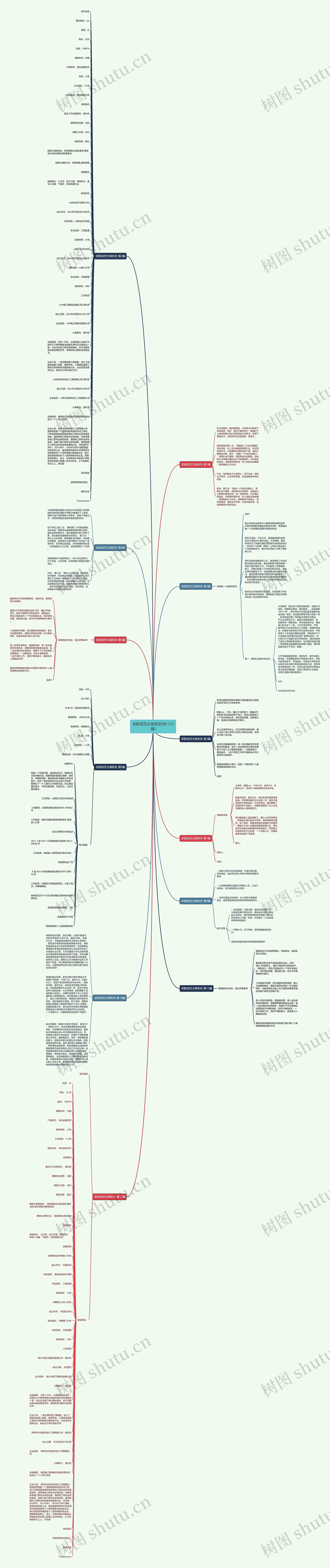 求职信范文乘务员(热门12篇)思维导图