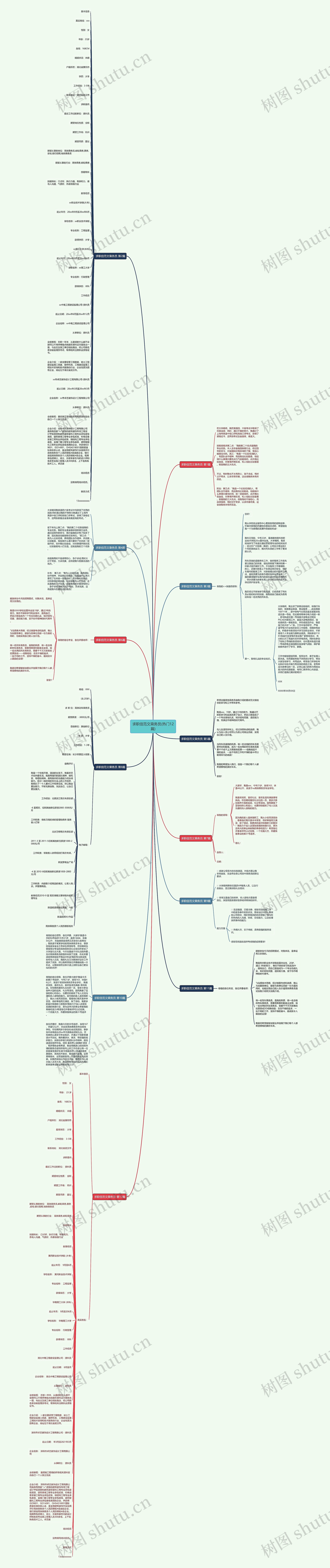 求职信范文乘务员(热门12篇) 求职信范文乘务员(热门12篇)
