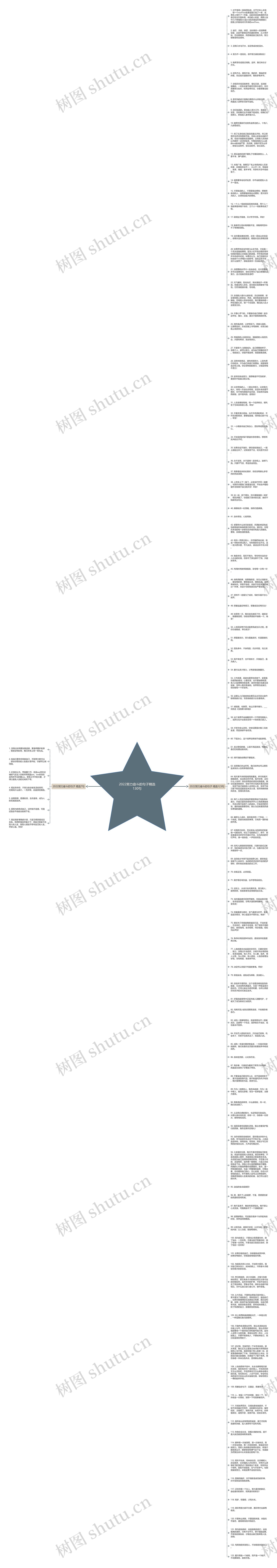2022努力奋斗的句子精选130句思维导图
