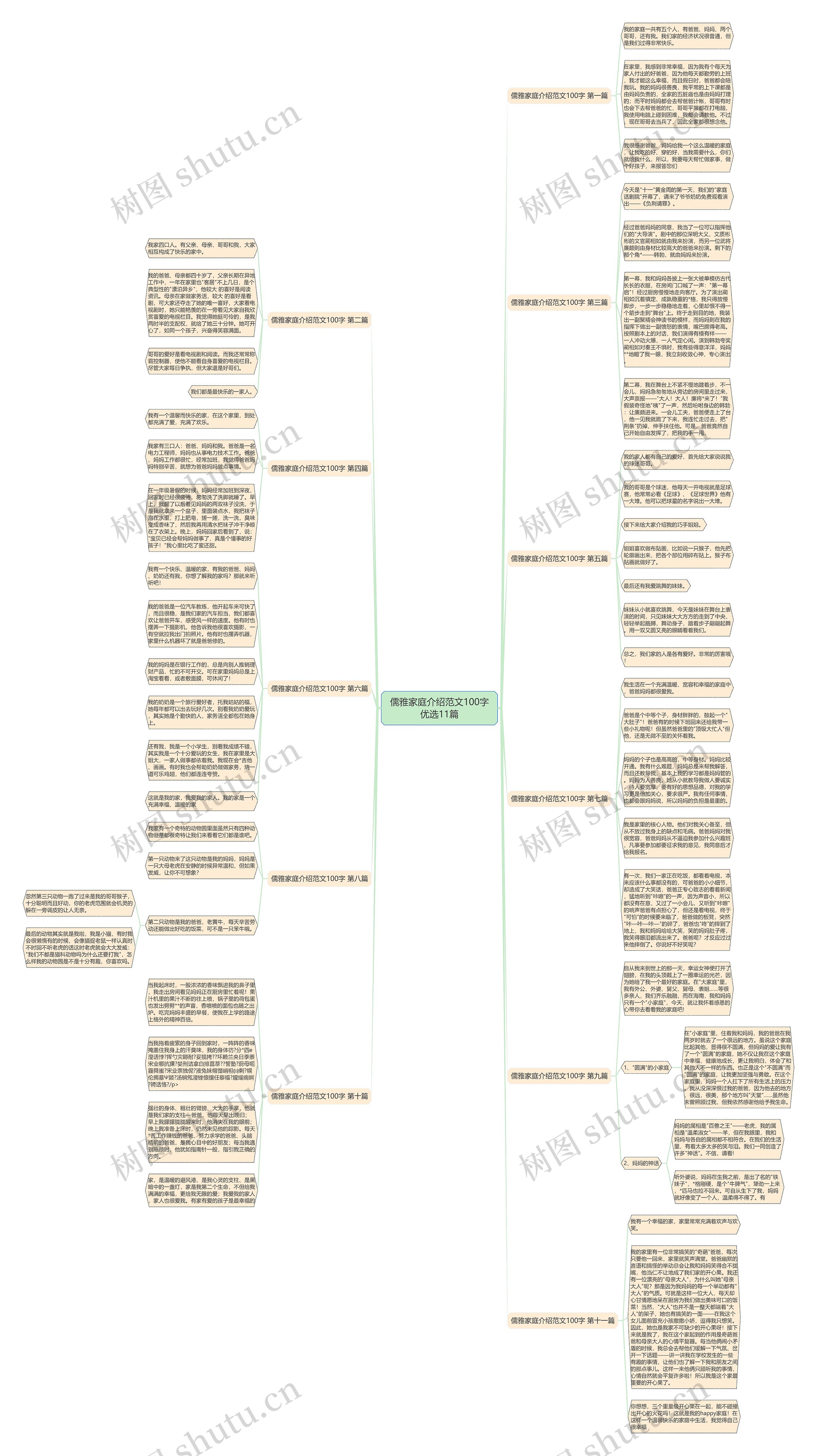 儒雅家庭介绍范文100字优选11篇 儒雅家庭介绍范文100字优选11篇