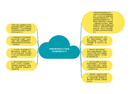 致敬疫情英雄的句子(疫情向英雄致敬的句子)