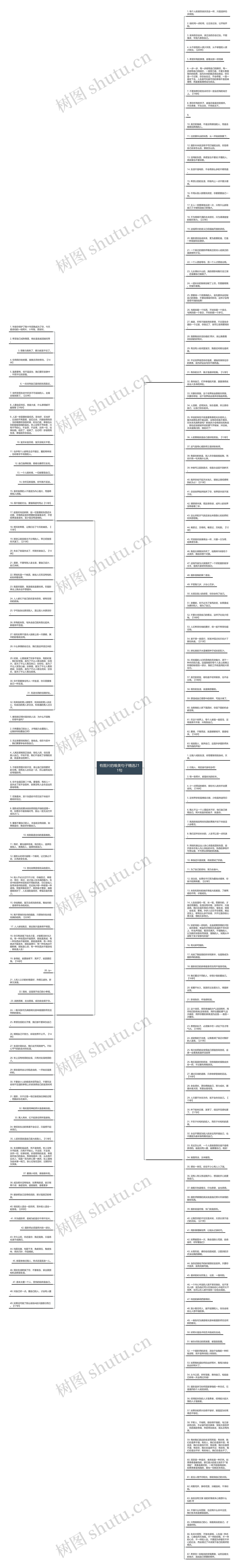 有图片的唯美句子精选211句思维导图