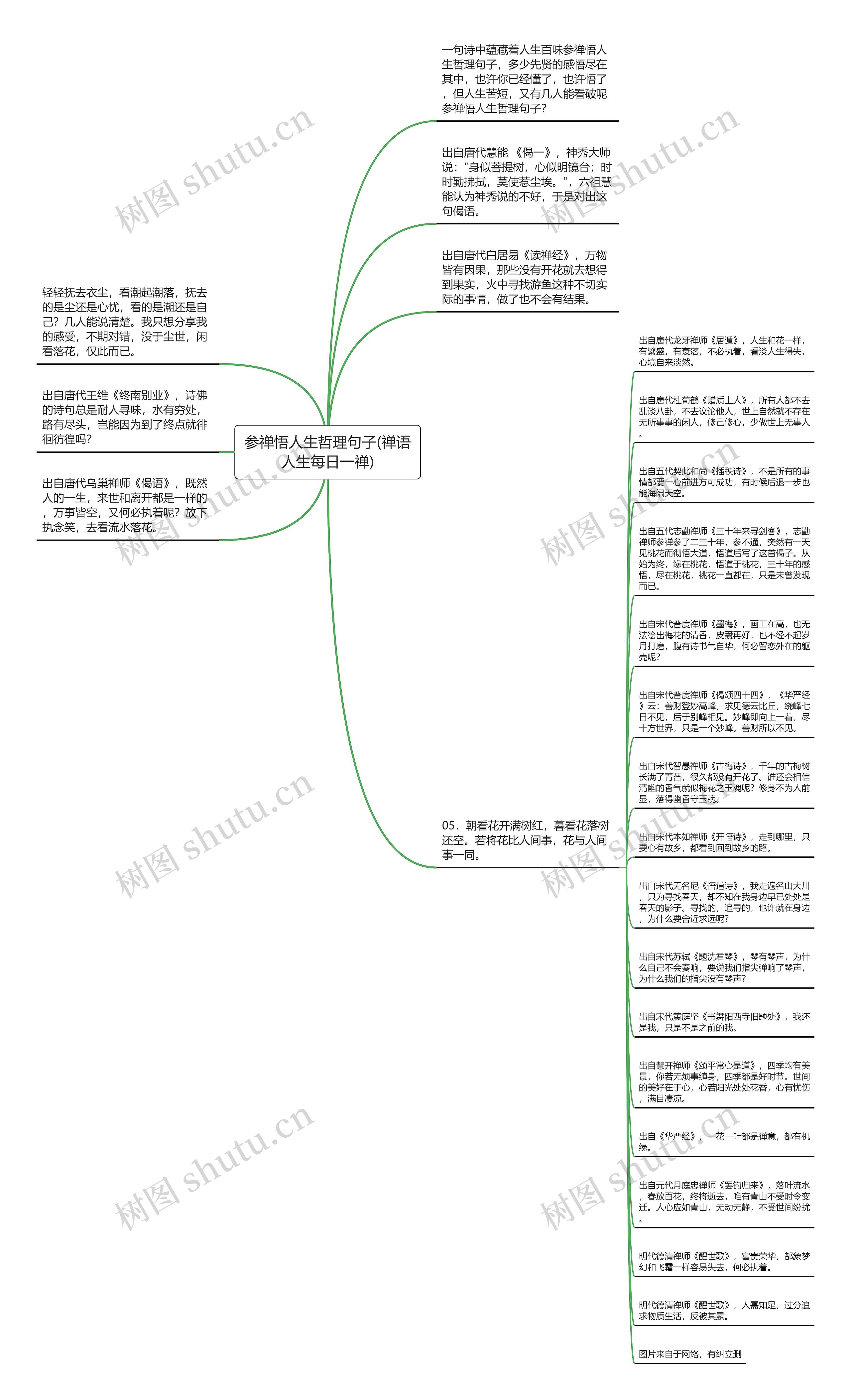 参禅悟人生哲理句子(禅语人生每日一禅)