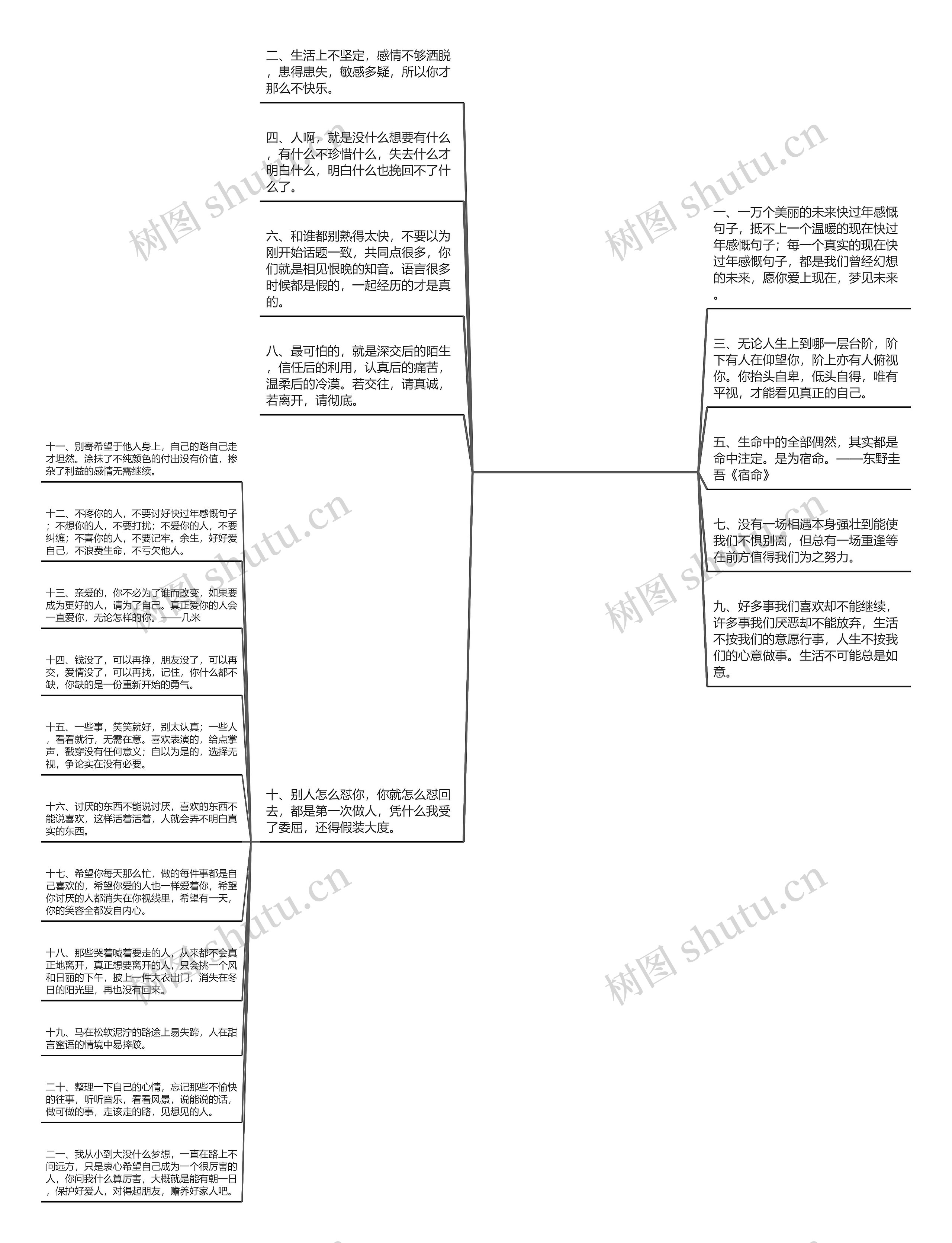 快过年感慨句子(感慨心情的经典句子)