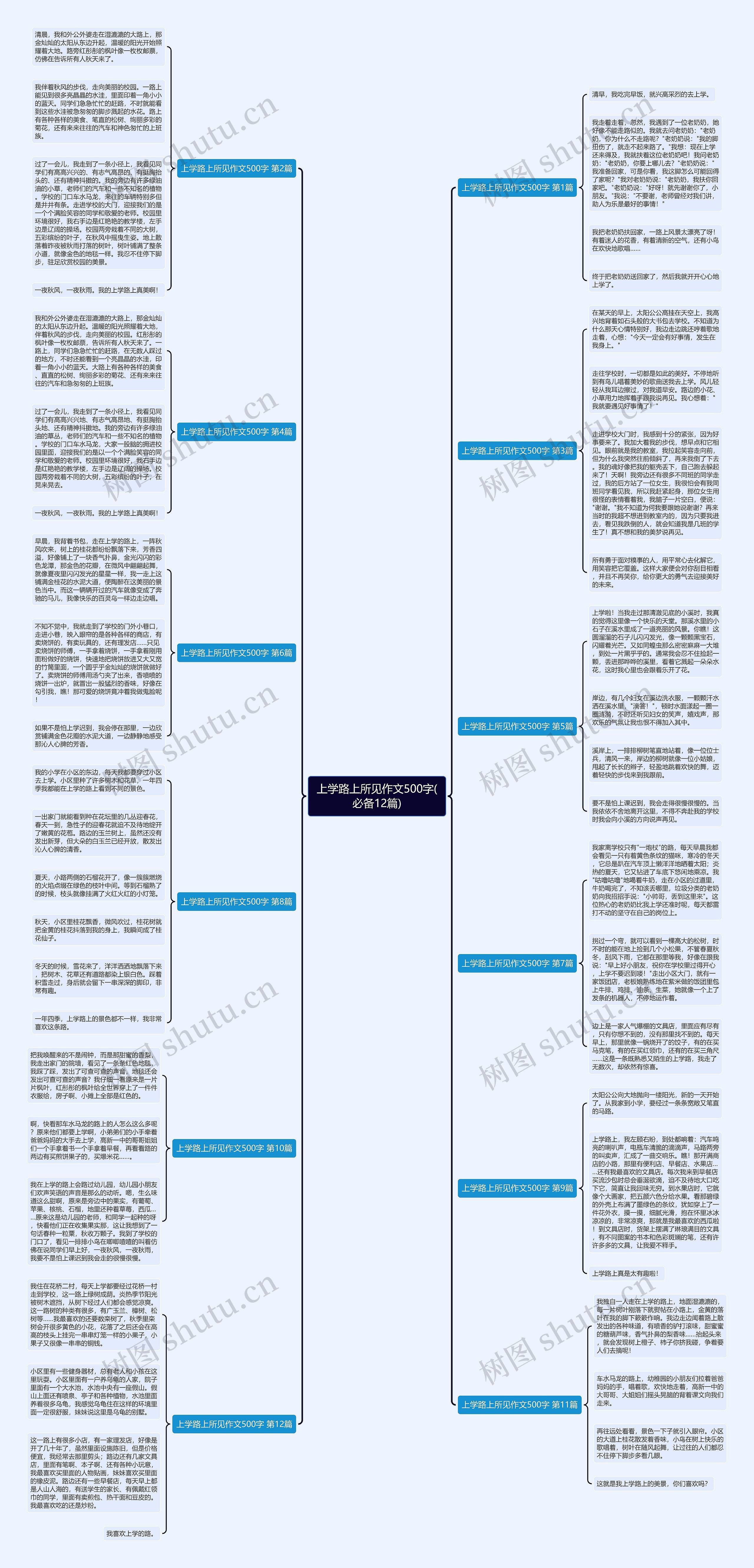 上学路上所见作文500字(必备12篇) 上学路上所见作文500字(必备12篇)