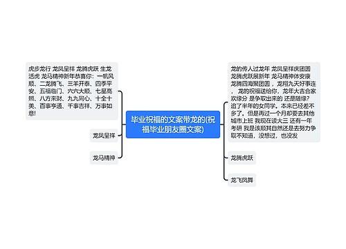 毕业祝福的文案带龙的(祝福毕业朋友圈文案)