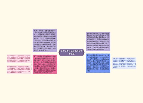 关于关于过年俗话的句子的信息思维导图