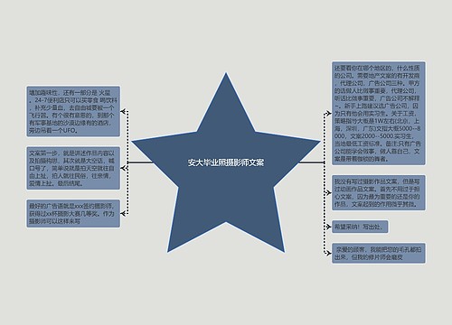 安大毕业照摄影师文案 安大毕业照摄影师文案
