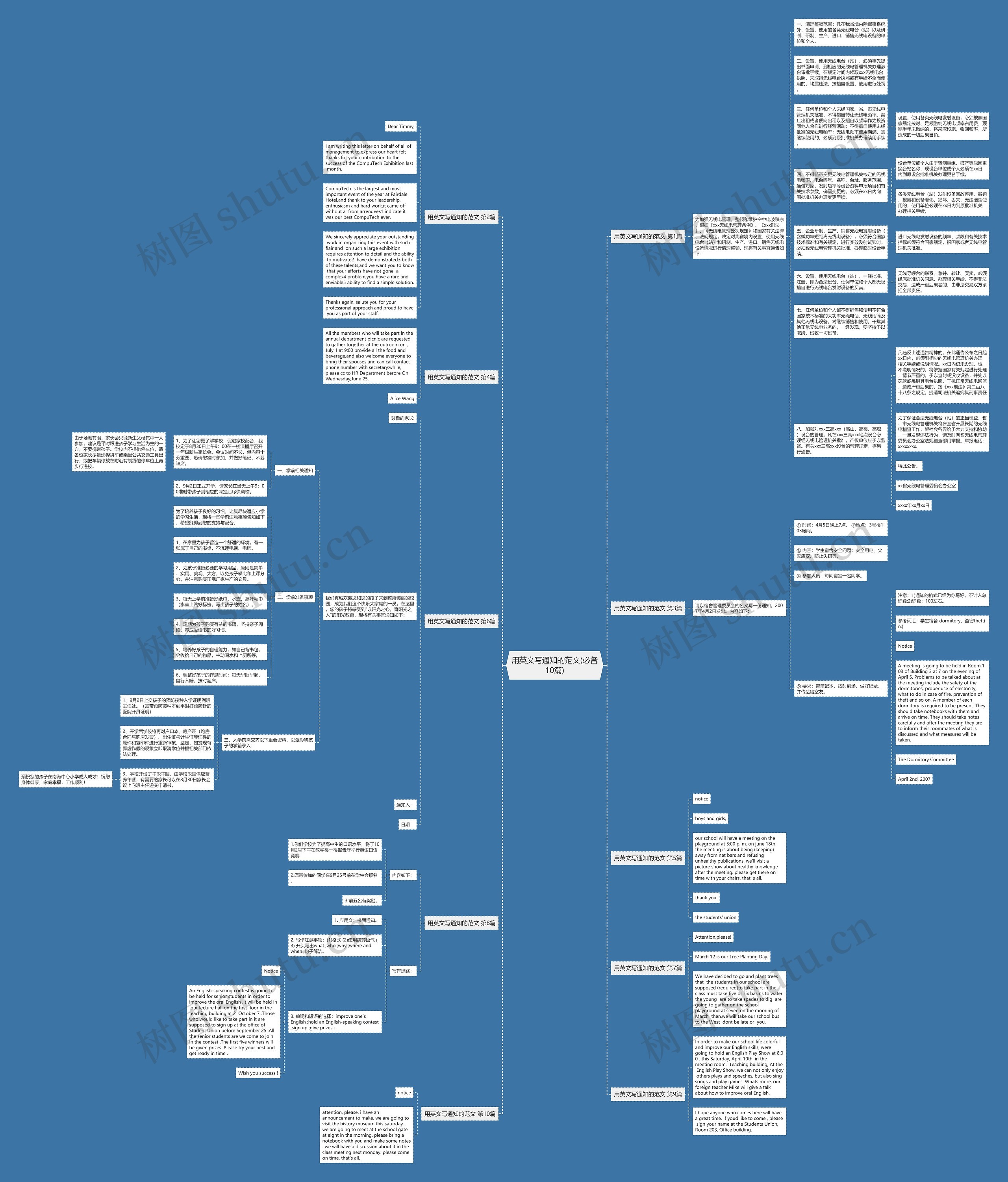 用英文写通知的范文(必备10篇) 用英文写通知的范文(必备10篇)
